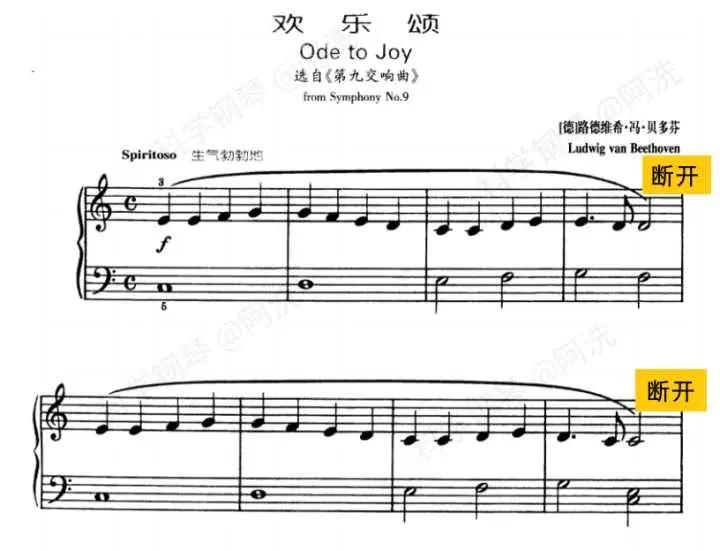 钢琴怎么弹音阶声音流畅,钢琴如何弹得轻快活泼