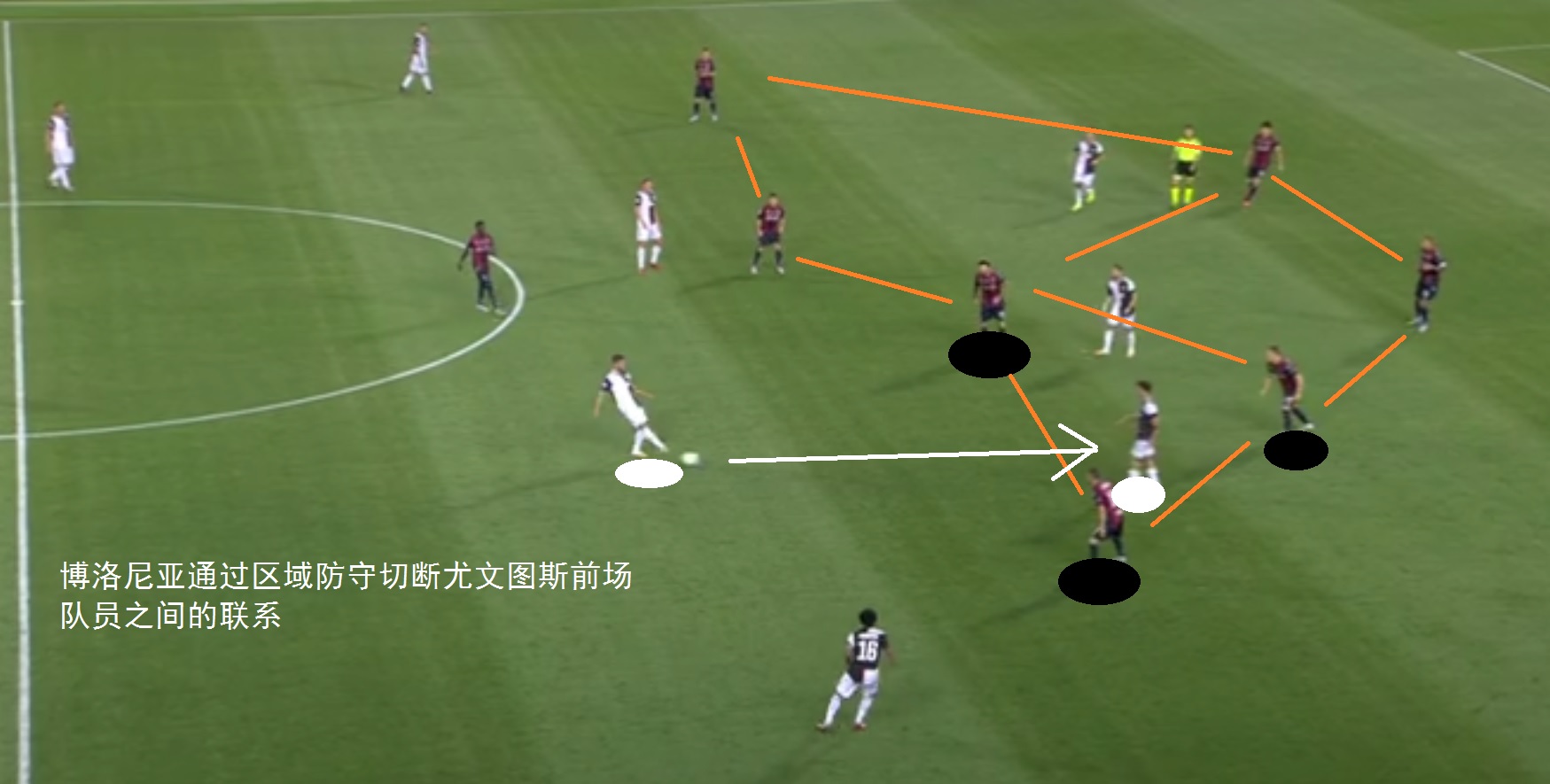 意甲尤文vs萨里,萨里前两轮意甲联赛