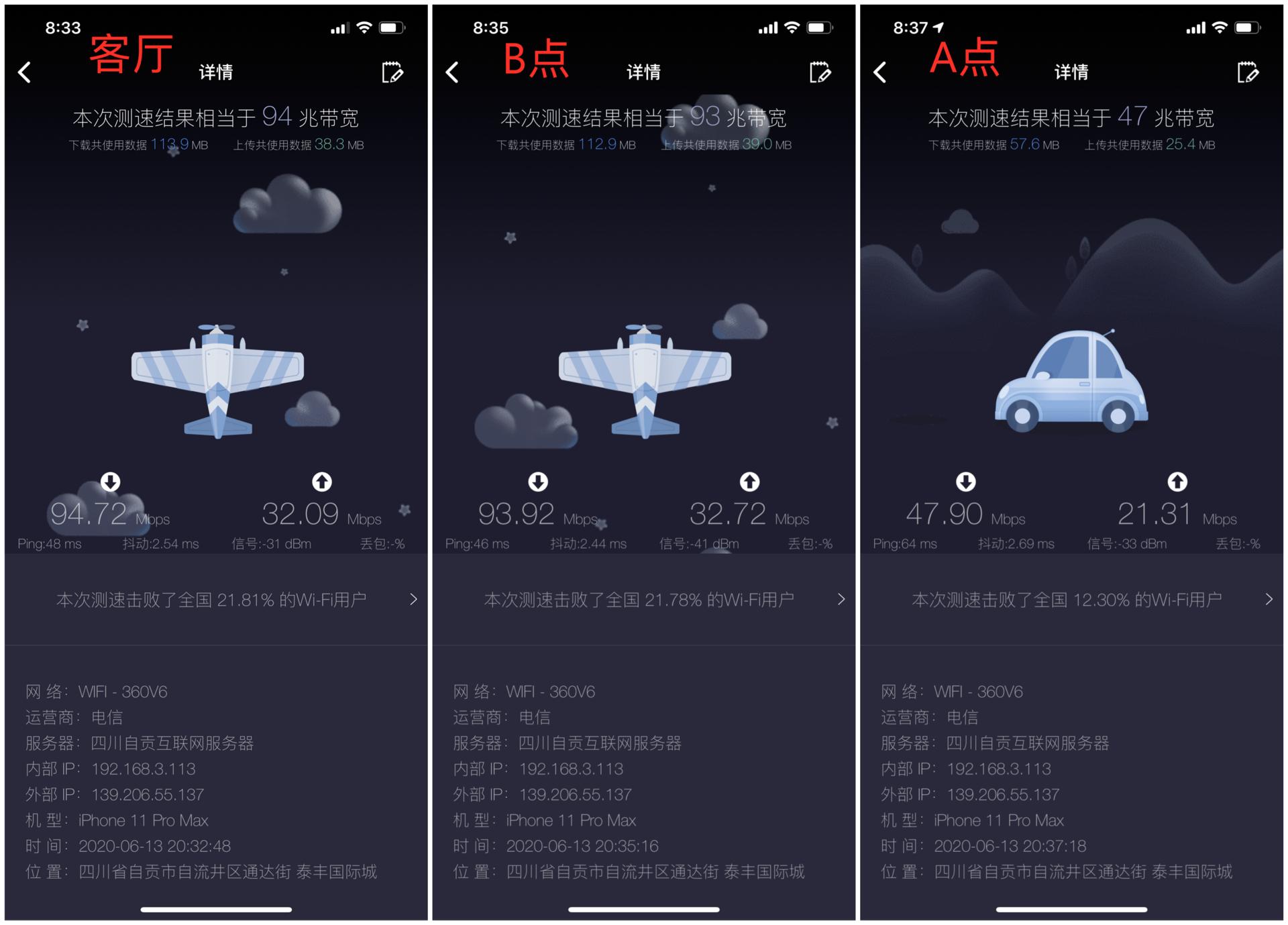 360wifi6运营商定制路由器评测,360wifi6mesh组网实测