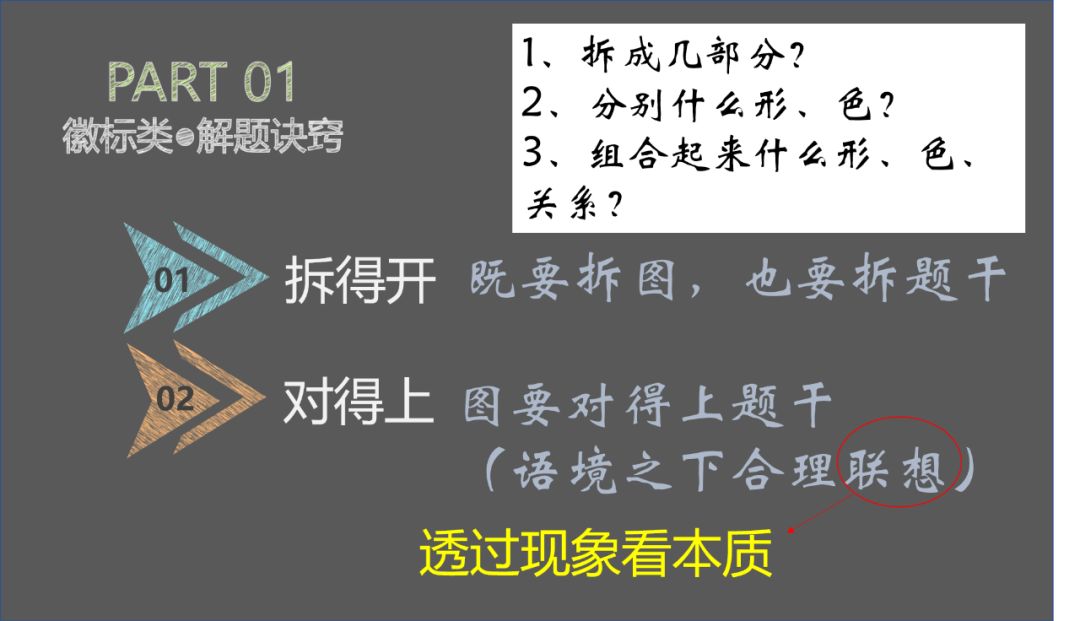 鍥炬枃杞崲涔嬫鏋跺浘,鏂板缓鍥炬枃杞崲搴忓垪