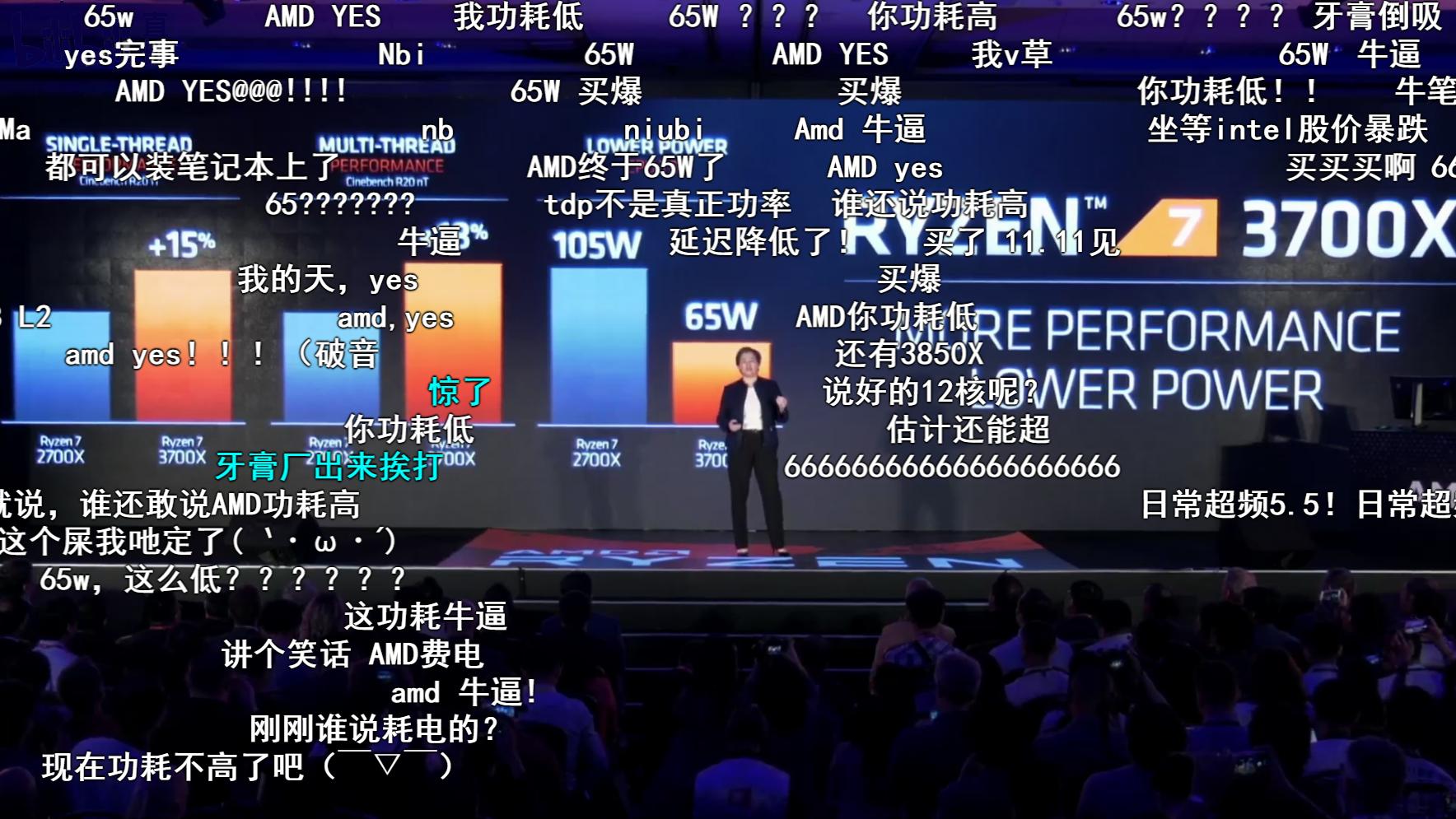 amdcomputex2019,amdcomputex鍙戝竷