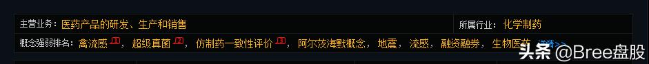 （600789）生物医药+流感！75.1万手强势封单，后市有望加速上涨