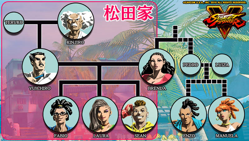 街机游戏大招带电,一直很好奇街机