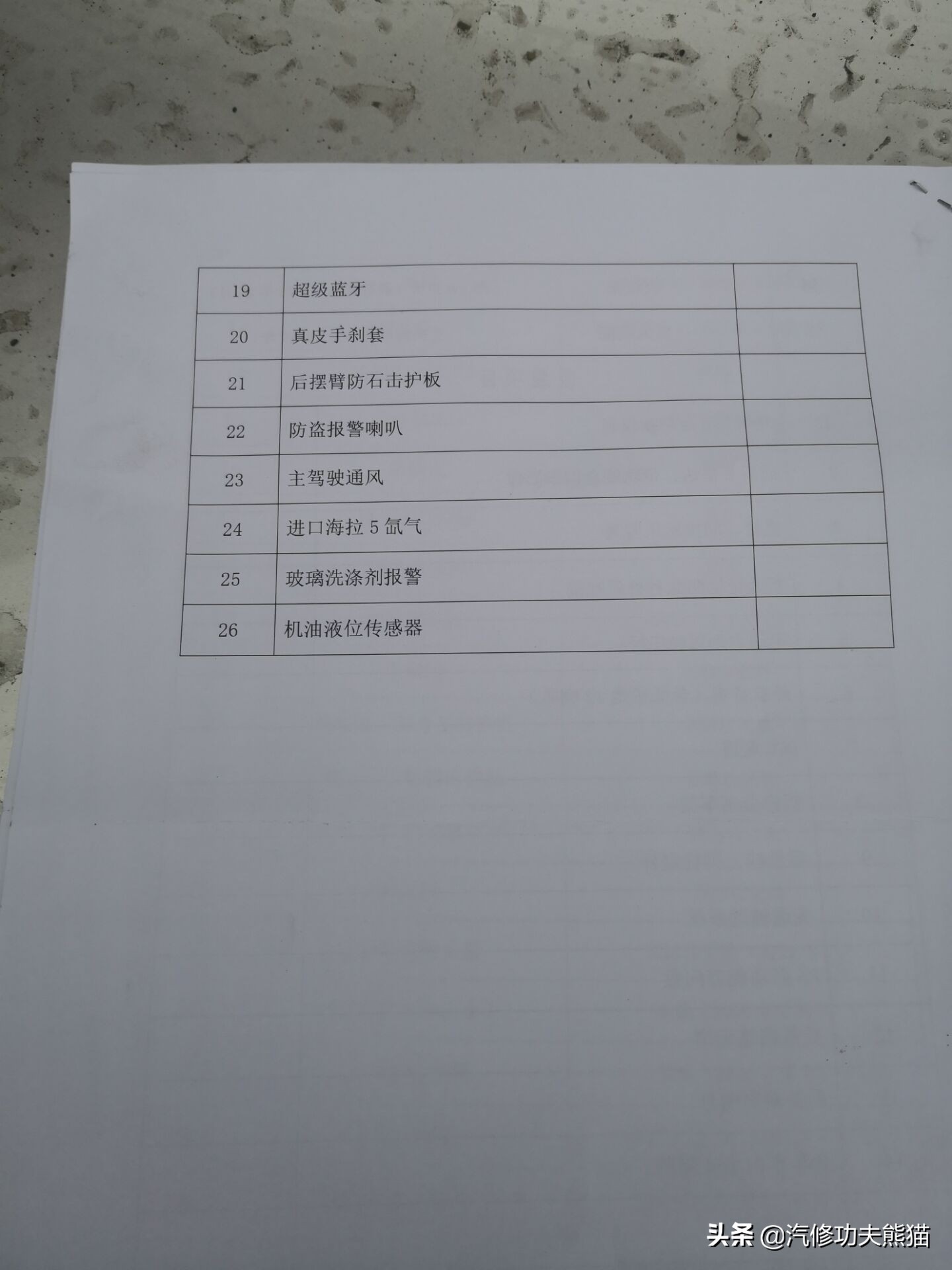 斯柯达08款1.6明锐发动机烧机油吗,斯柯达明锐烧机油能修复吗