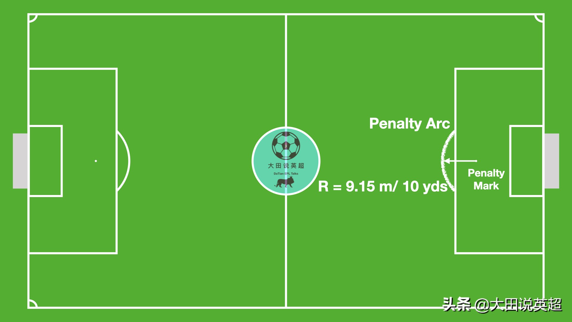 足球场上你看不见的细节,足球场上看不见的对话