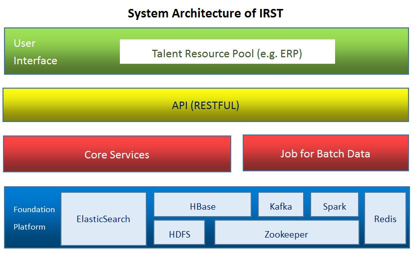 华钦科技：打造中国最大的金融行业IT服务和解决方案服务平台