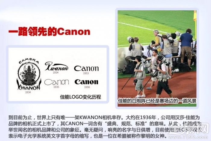 入门级的单反相机推荐哪款比较好,新手入门小牌子单反相机推荐