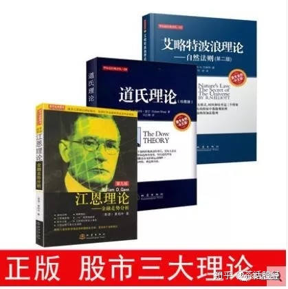 股票书籍技术分析,市场经济类书籍推荐