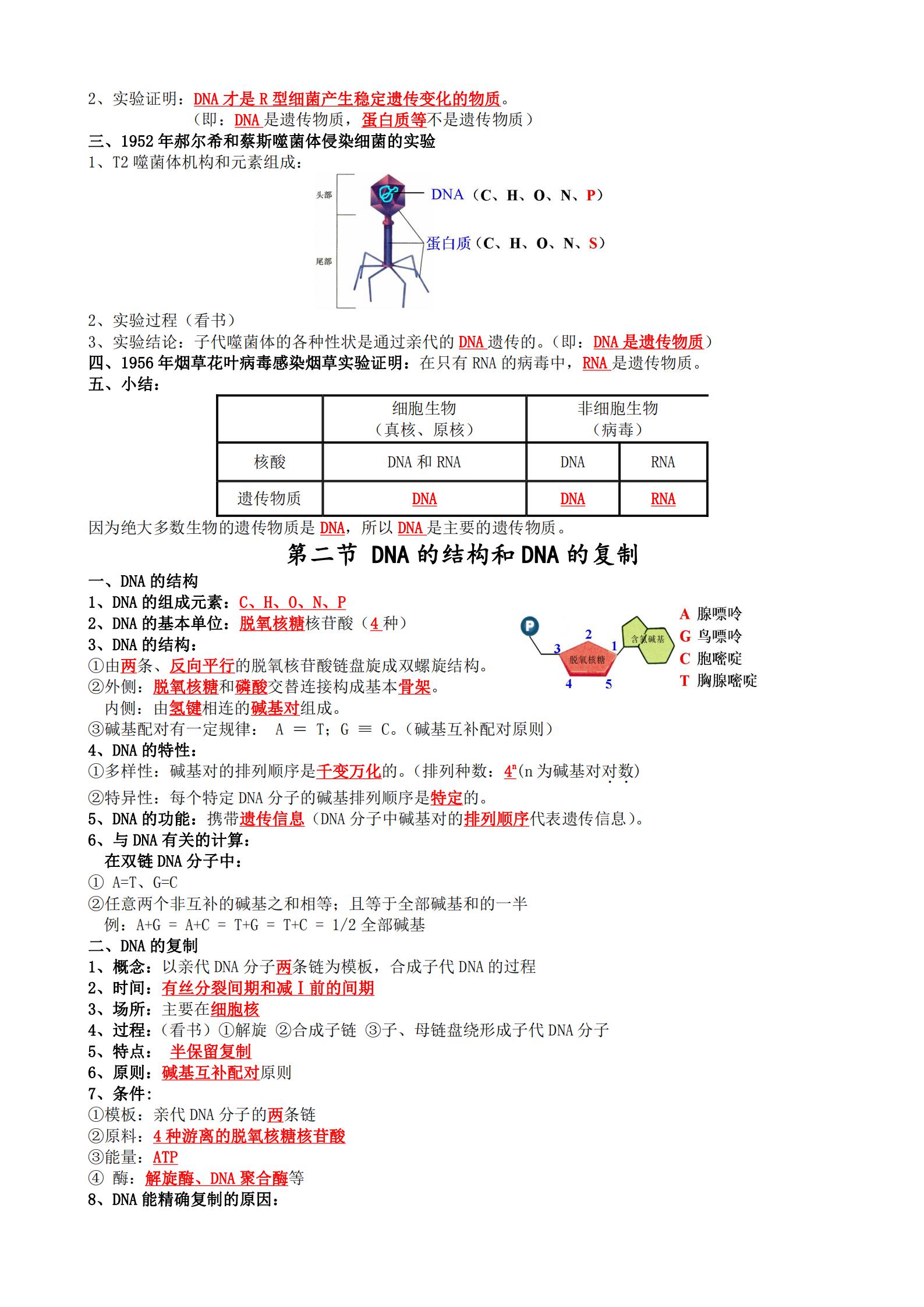 高一生物必修二必背知识点归纳,高中必修二生物知识点大全