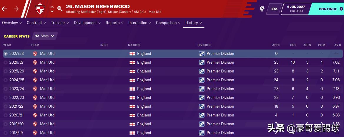 fm2019足球经理英冠开局,fm足球经理2024曼联开档