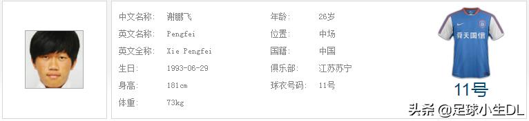 中超苏宁吹响青春风暴,中超江苏苏宁2020