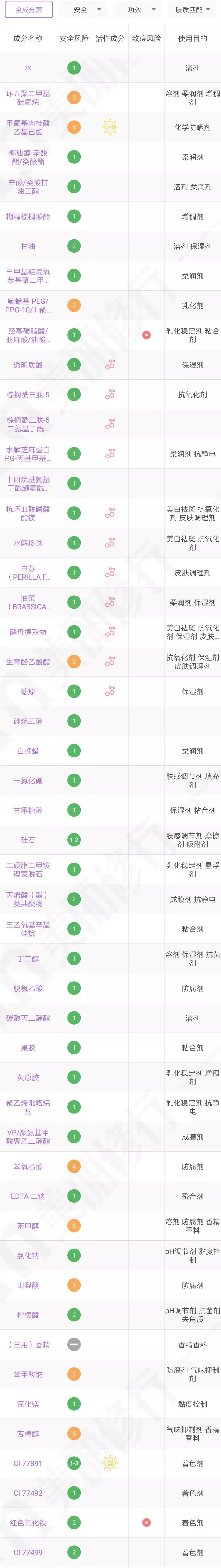 ysl恒久粉底液秋冬推荐码,秋冬粉底液如何不斑驳