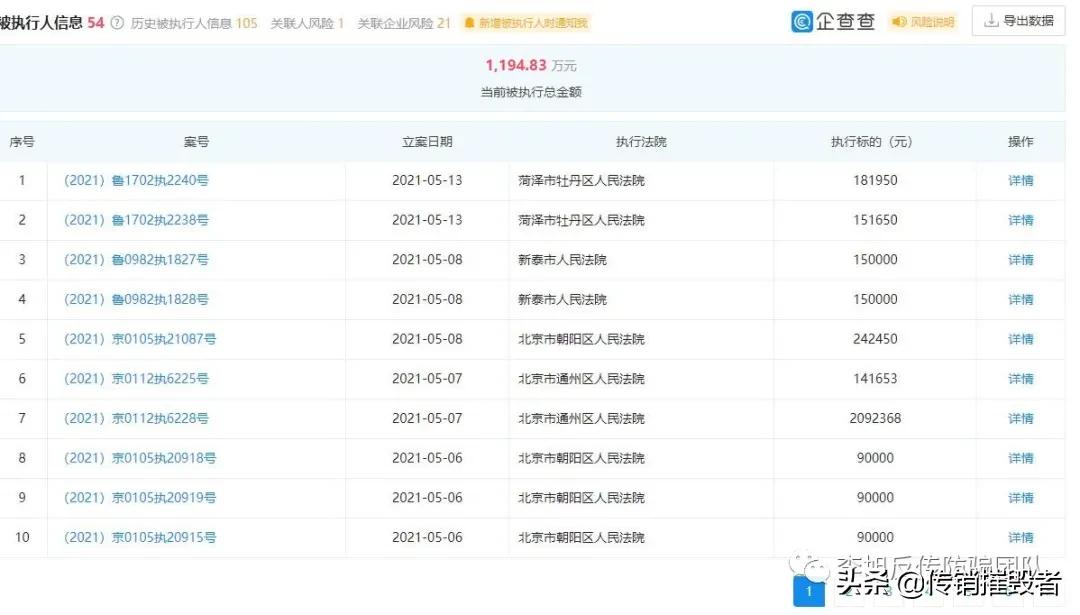 康正汽车集团的现状,康正汽车集团骗局