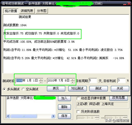 澶ф櫤鎱ц偂绁ㄦ睜鎸囨爣婧愮爜,澶ф櫤鎱ц偂绁ㄦ睜閫夎偂婧愮爜