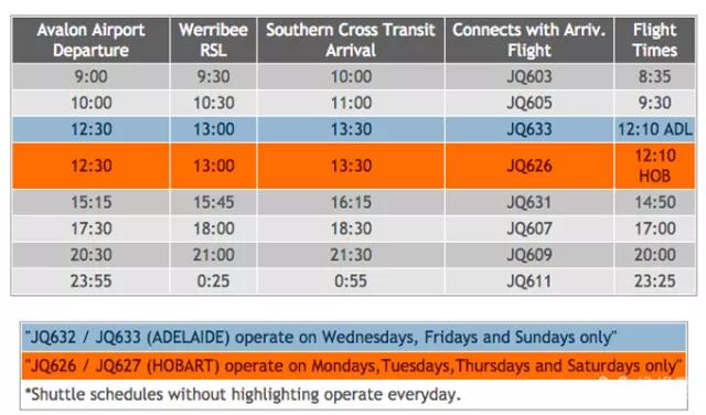 墨尔本大洋路自驾游攻略,墨尔本企鹅岛自驾攻略
