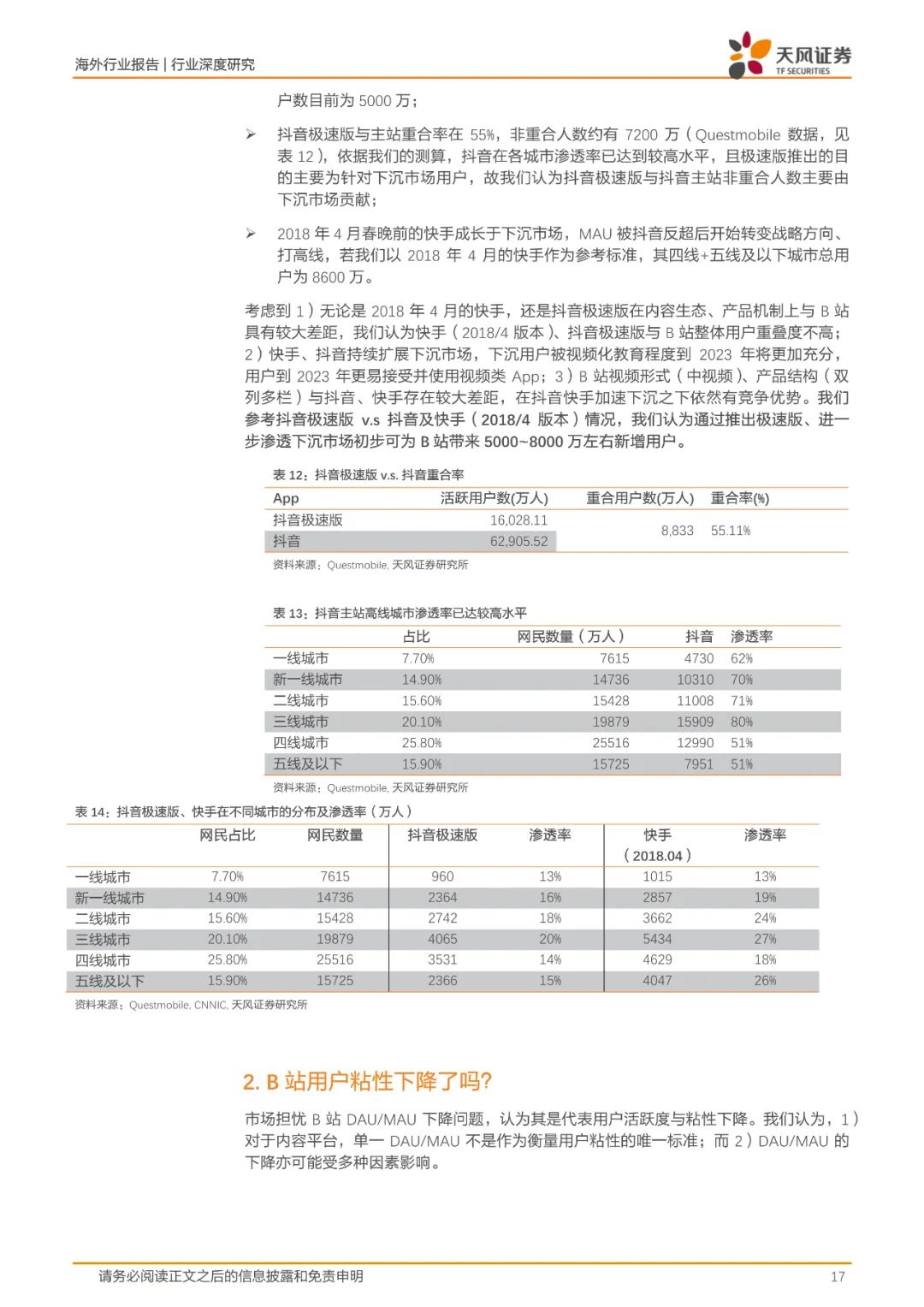 哔哩哔哩的小破站在哪里,哔哩哔哩小破站是什么