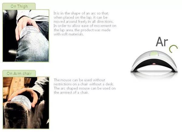 人体工程学产品,居室人体工程学案例分析