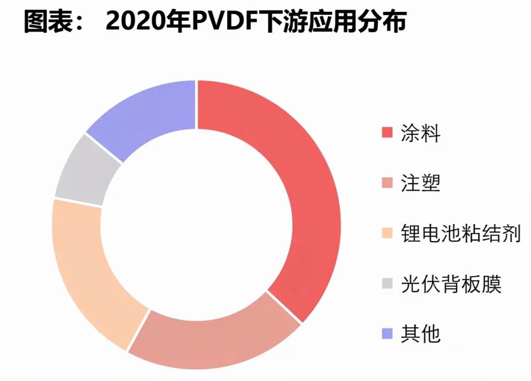 施达公司现状,施达集团都有什么产业