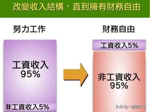 消灭病毒赚钱方式,疫情快速赚钱的办法
