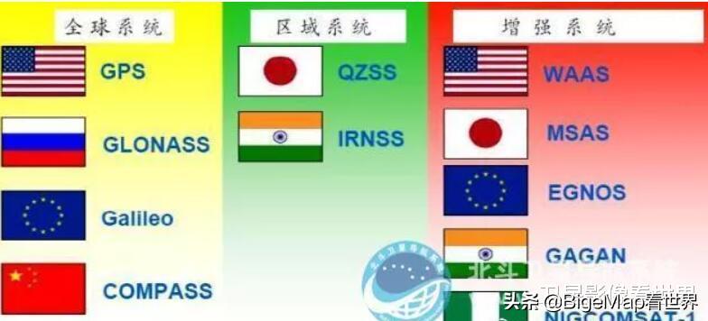 中国北斗和美国的对比,北斗和百度地图哪个好用