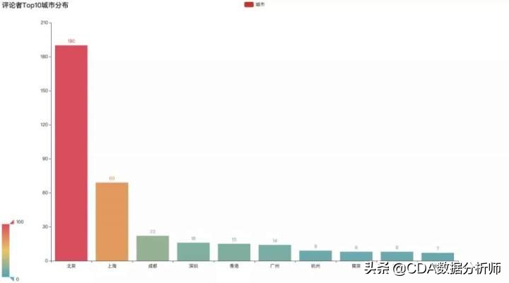 寄生虫大胜奥斯卡,寄生虫奥斯卡最大的赢家
