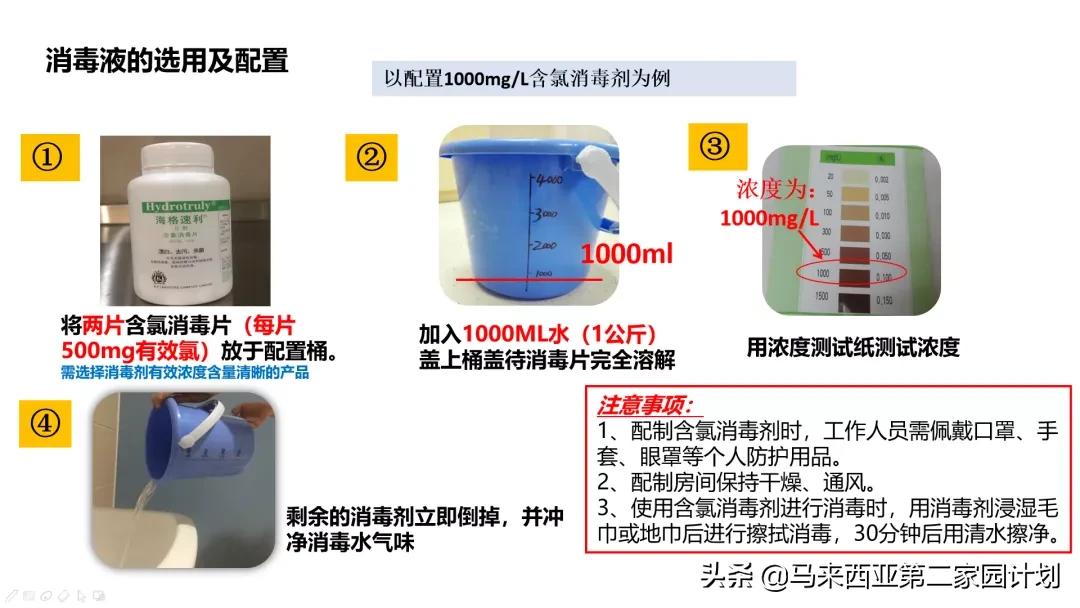 马来西亚抗疫活动方案,疫情期间怎样做好防护措施的方法