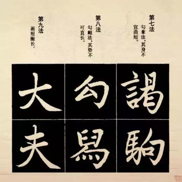 赵孟頫结字规律图,赵孟頫楷书顶写法