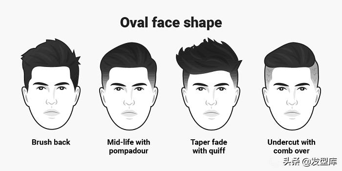 椭圆脸型发型图片大全,60岁女式椭圆脸型适合什么发型