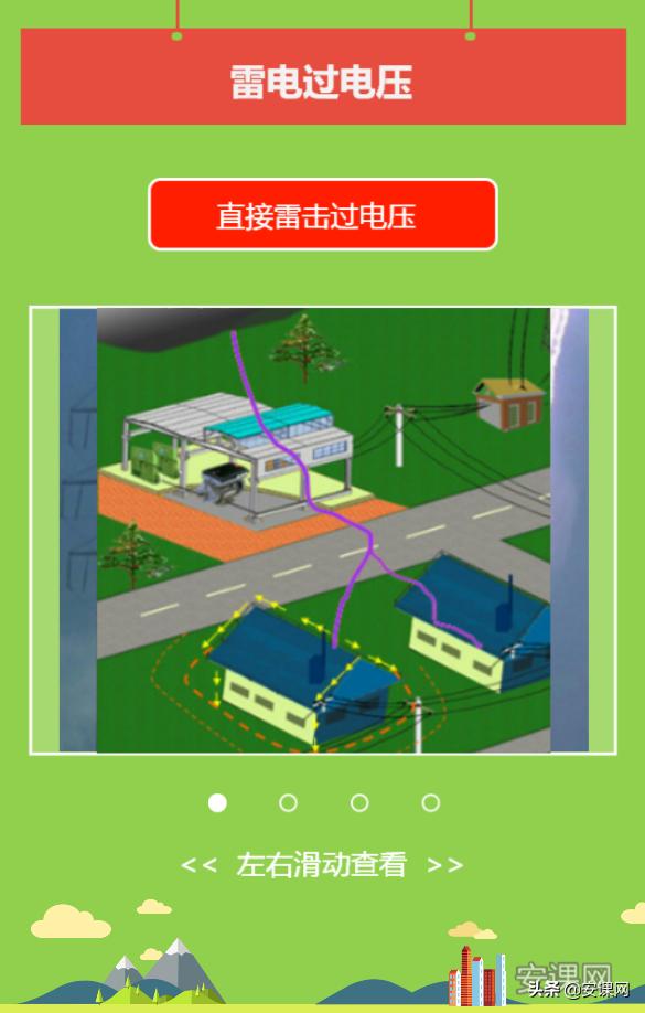 电力系统过电压及防护,电力系统过电压计算