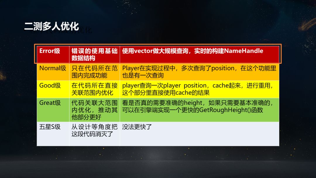 天涯明月刀手游提升画质在哪,天涯明月刀1650端游画质