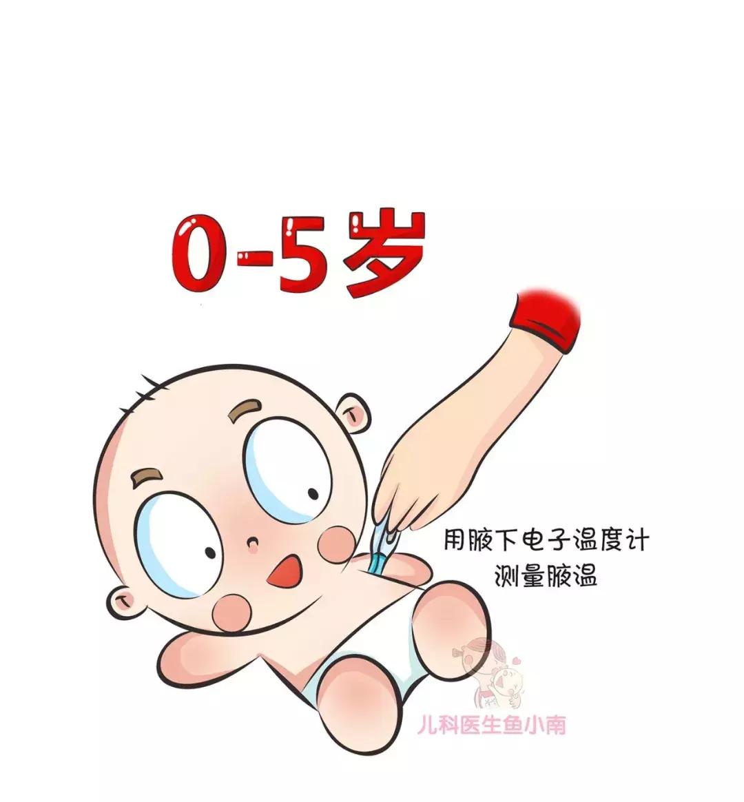 关于宝宝发烧知识,宝宝发烧的正确认识