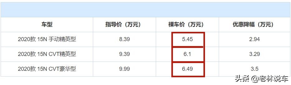 别克凯越停产,比停产还难受的老车