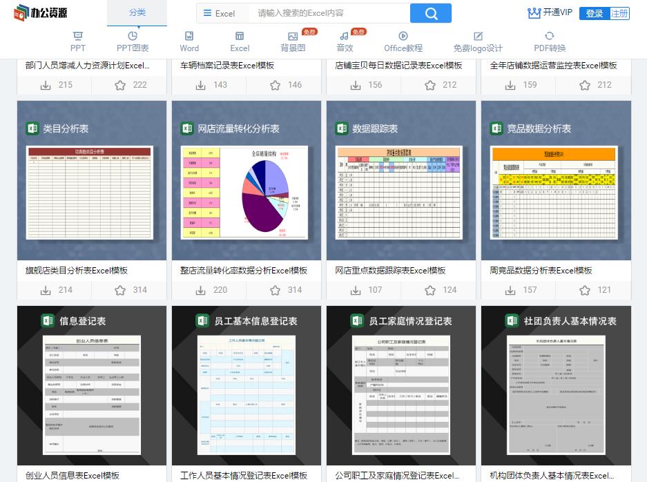 21个excel财务报表模板,500套excel可视化图表模板