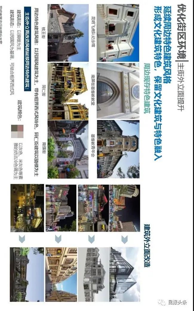 昆明的烟火气回来了！南屏街拟试点夜间外摆，路边摊可以有了，中央文明办宣布重大调整