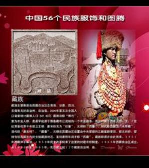 带你了解中国56个民族,我们国家还有56个民族吗