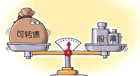 涨乐财富通可转债转股的操作流程,可转债转股票的操作流程