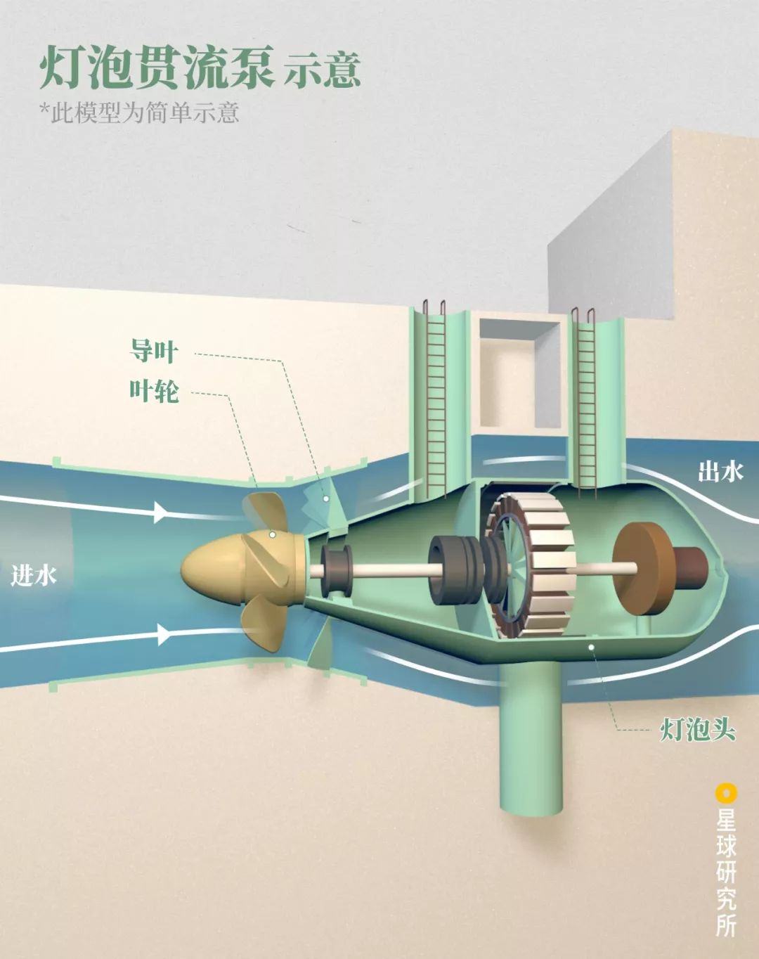 南水北调有哪些困难视频,南水北调艰难之处