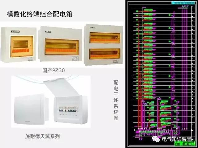 低压配电柜定义,普通低压配电柜基础知识讲解