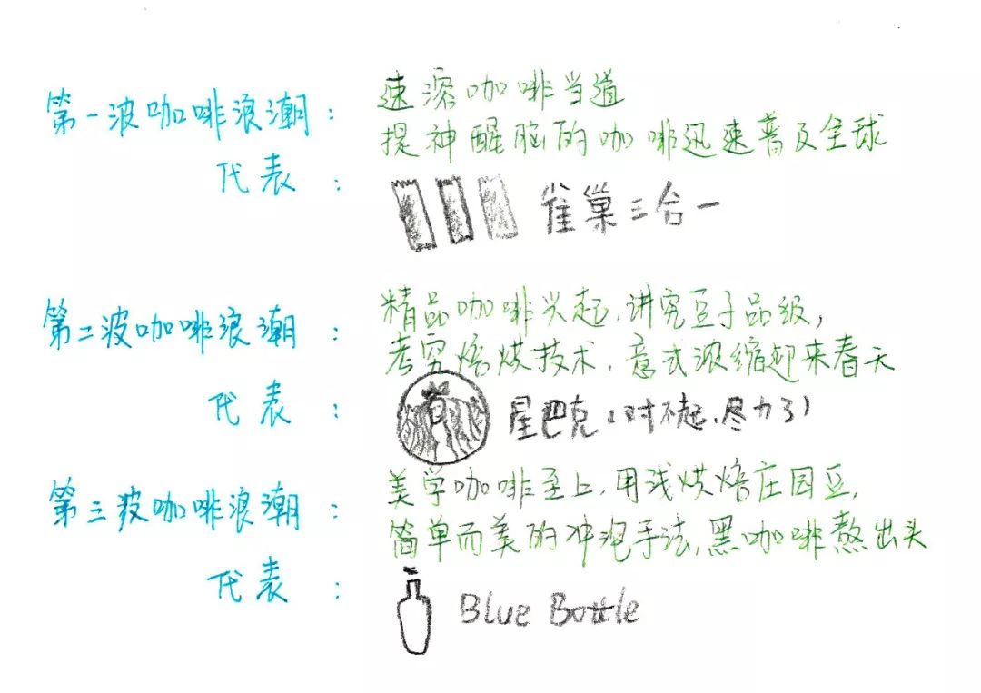 日本网红咖啡厅,网红日本杯子