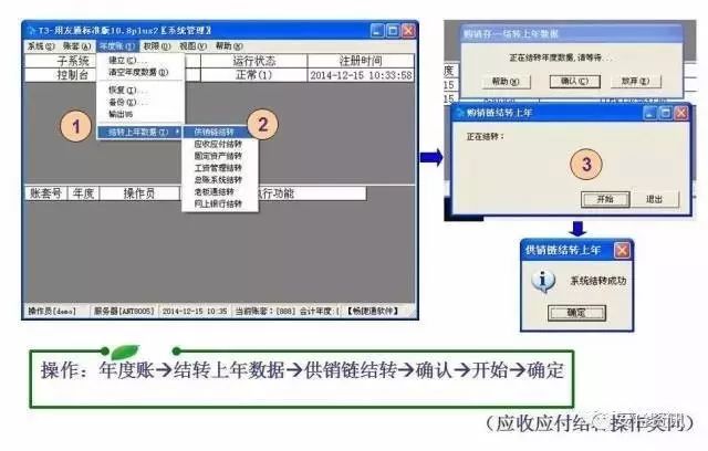 用友t3普及版年结怎么操作,用友软件畅捷通备份流程
