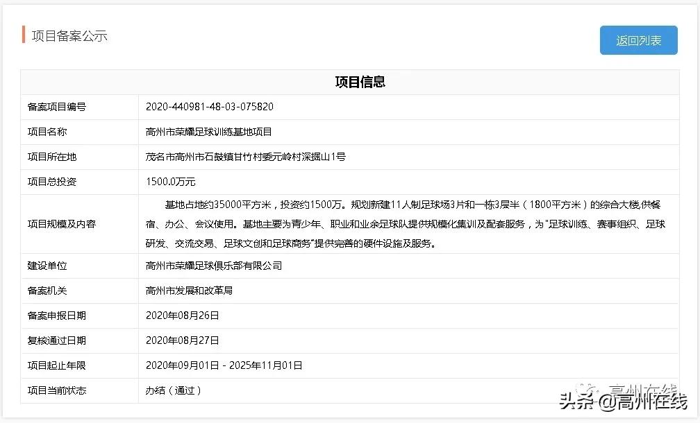 高州市2024项目投资计划,广东高州最新投资项目新闻