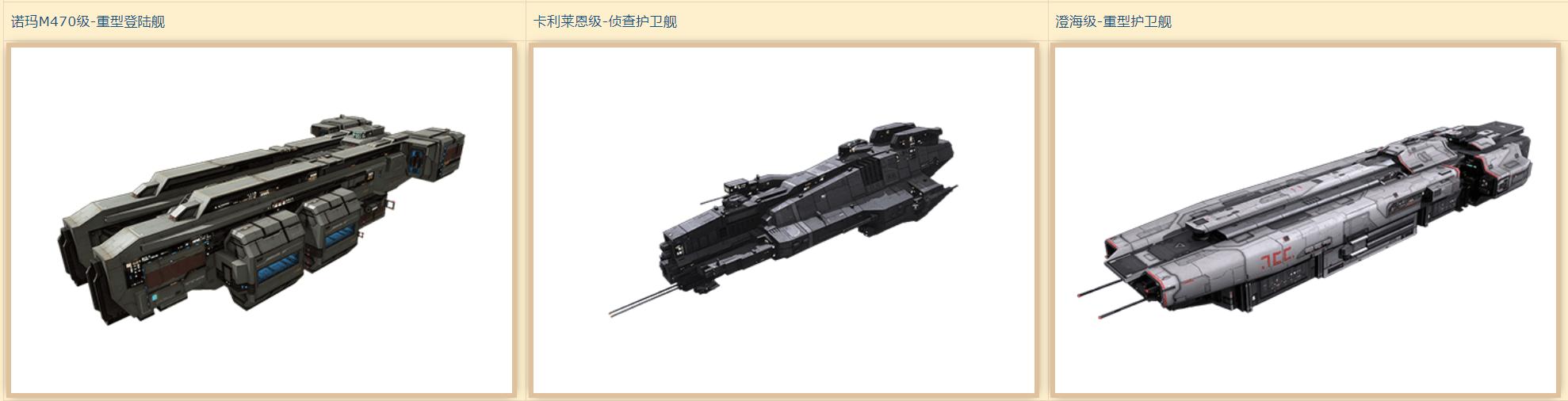 无尽的拉格朗日护卫舰介绍,无尽的拉格朗日护卫舰培养