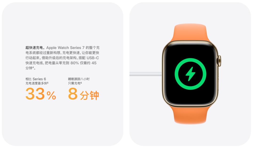 airpodspro和applewatch哪个好,airpodspro和applewatch谁更值得买