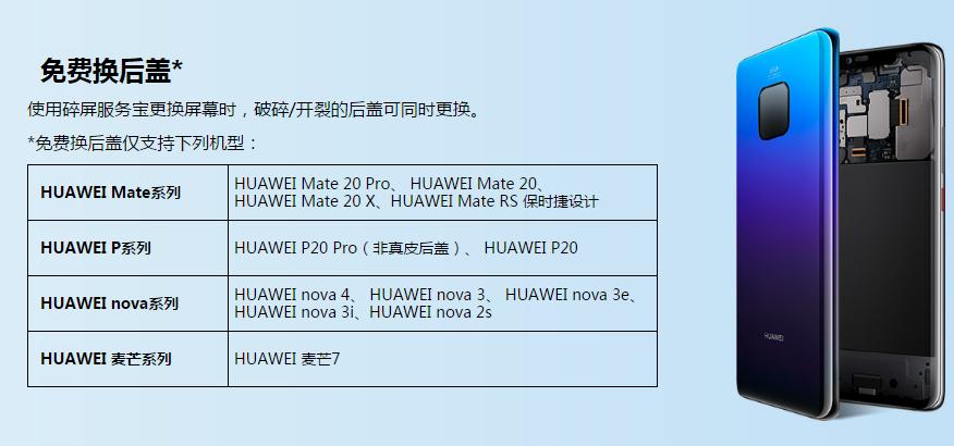 新买的华为手机屏幕摔碎了怎么办,如果华为手机屏幕坏了怎么办