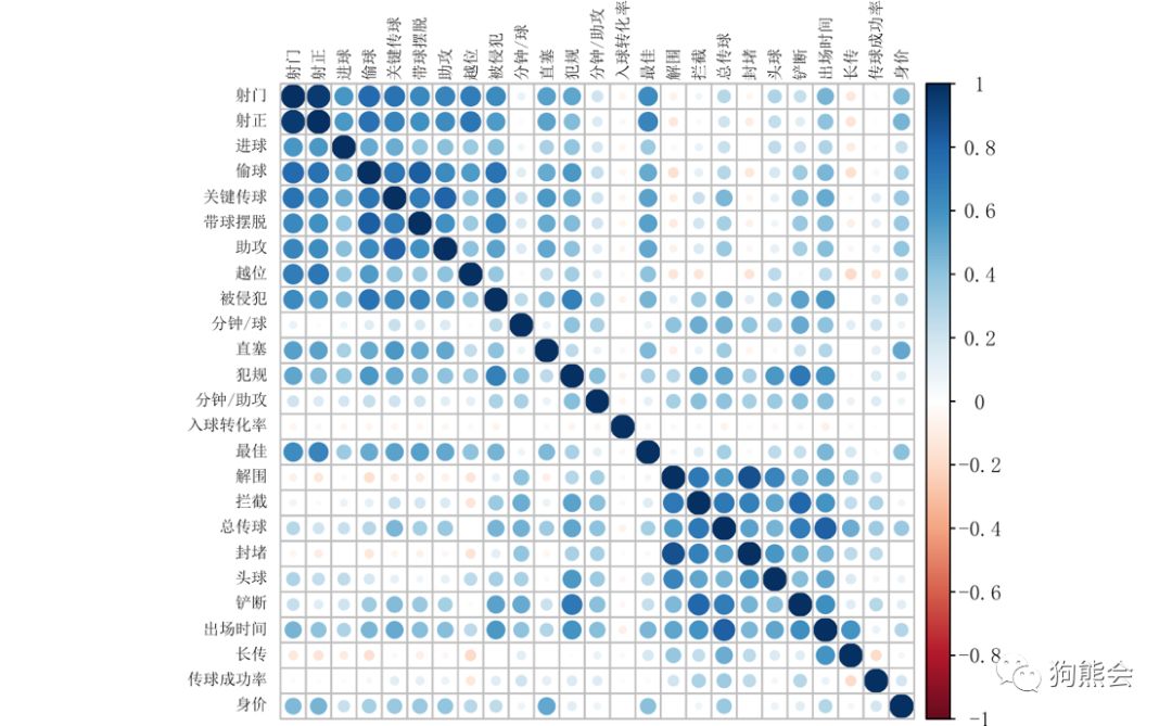 足球身价最高的足球运动员,足球天价转会费