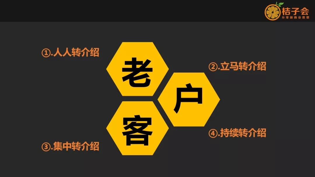 老客户转介绍10种方案,如何让老客户转介绍的方法