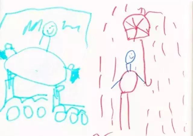 孩子学画画如何教6岁的孩子画画,学画画前和学画画后