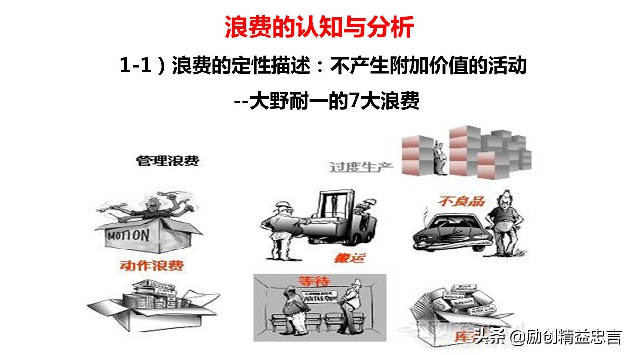 精益生产感悟及心得体会ppt,精益管理ppt免费版