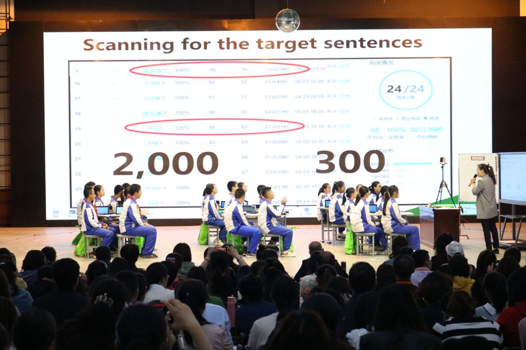 听了老教师的课怎么评课,名师评优课