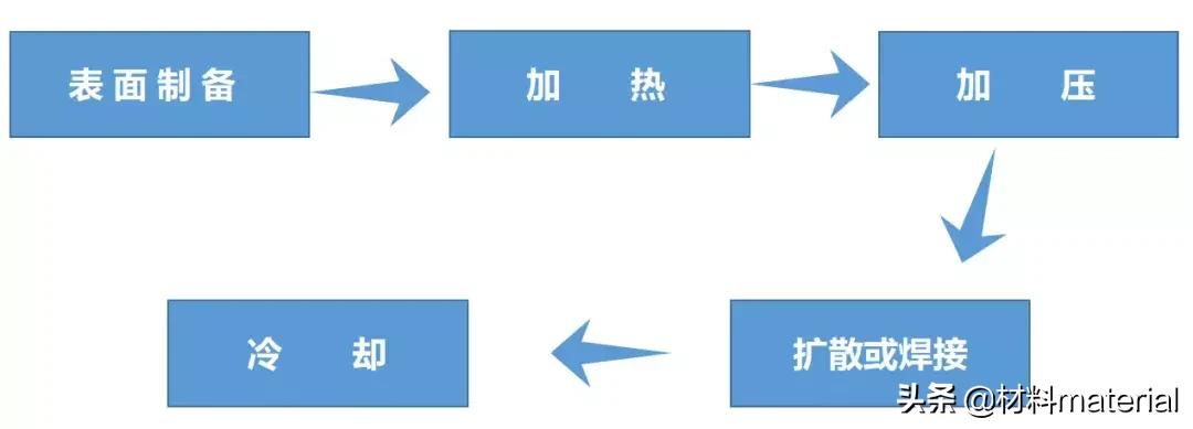 涨知识大全讲解视频,涨知识的详细讲解